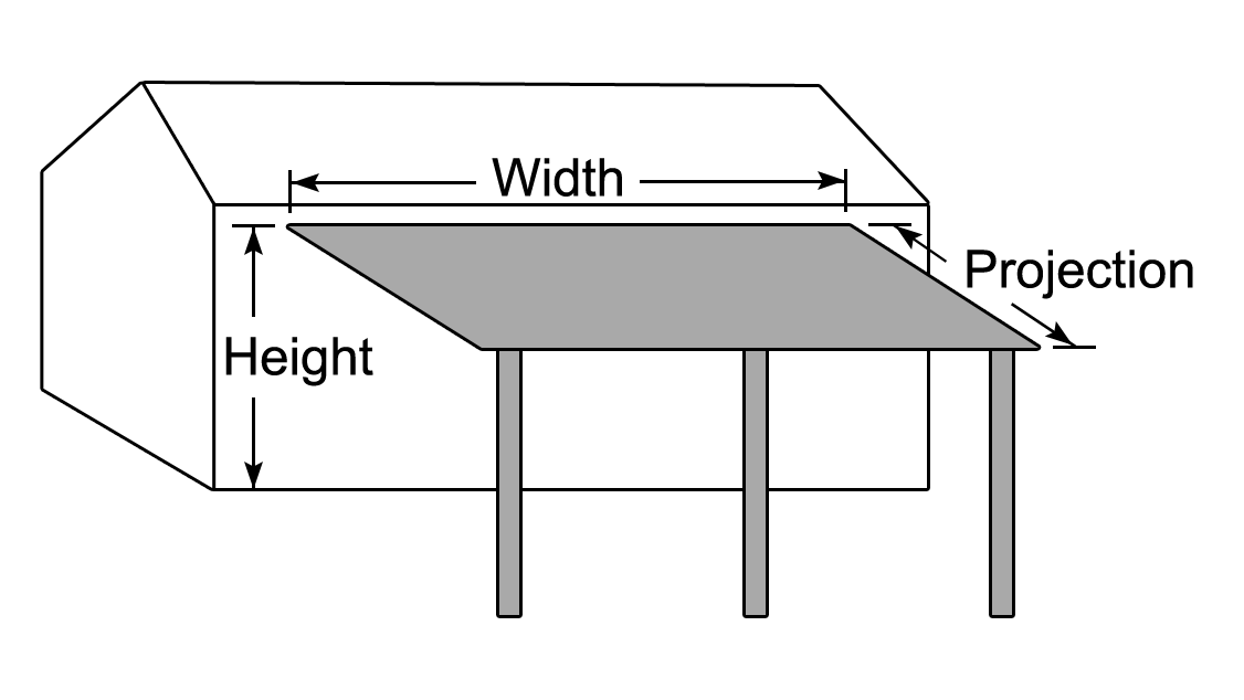 Площадь стола. Multiple Roof diagram.